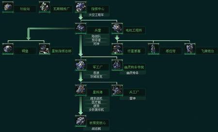 澳彩资料免费的资料大全wwe,高效解答解释定义_W84.124