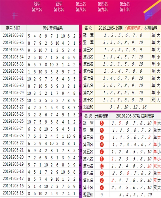 王中王72396.cσm.72326查询精选16码一,时代资料解释落实_储蓄版91.998