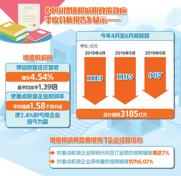 澳门一肖一码100%正确｜精选解释解析落实