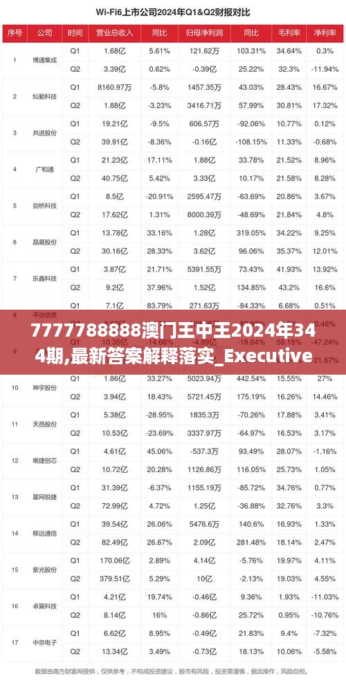 2024年新澳门王中王｜精选解释解析落实