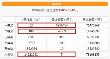 新奥开奖结果今天开奖｜全面解读说明