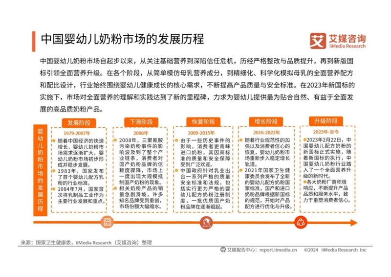 2024年香港资料免费大全｜全面解读说明