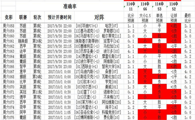 奥彩推荐｜经典解释落实