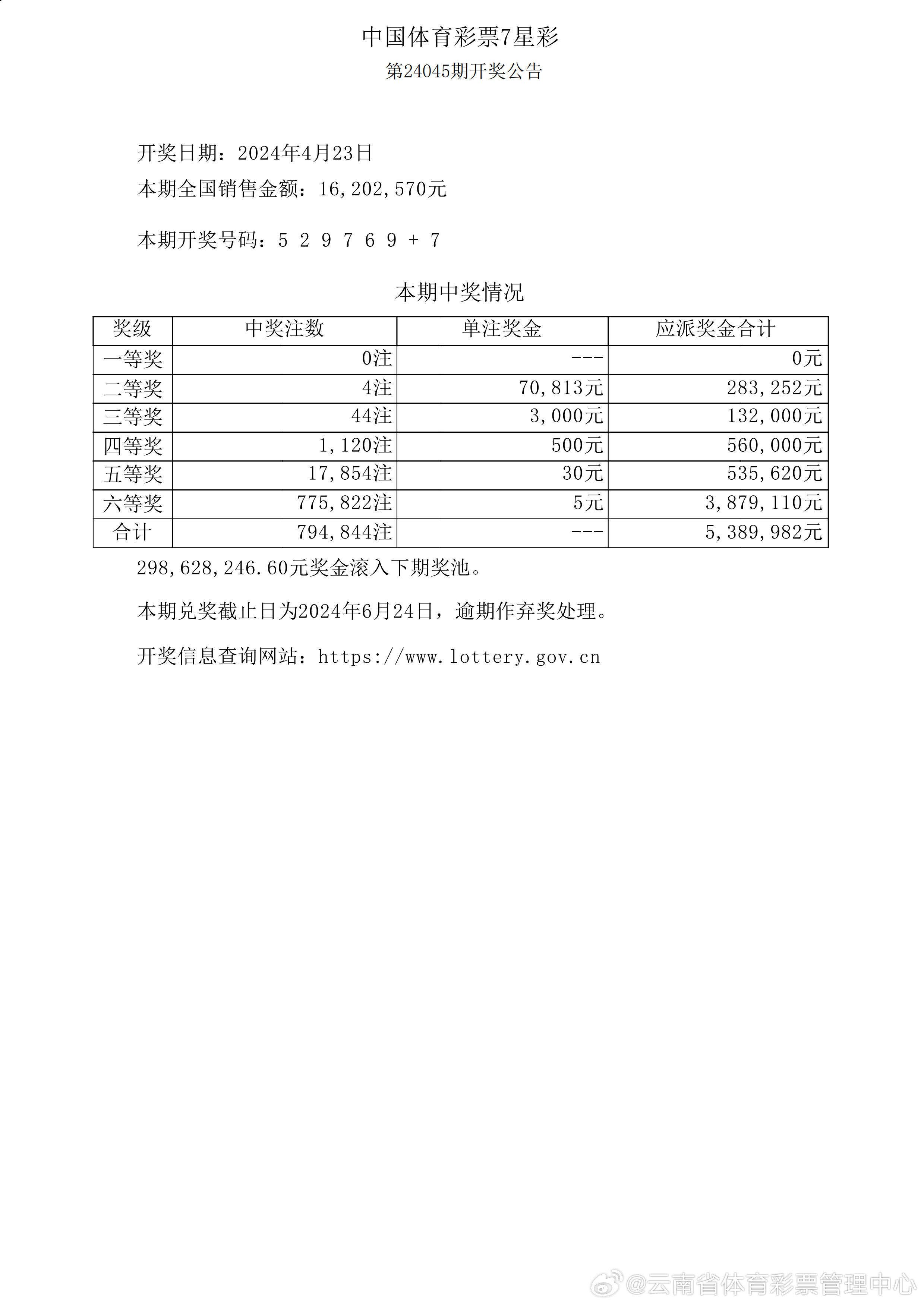 新澳门彩开奖结果今天：内部文件，内容详尽