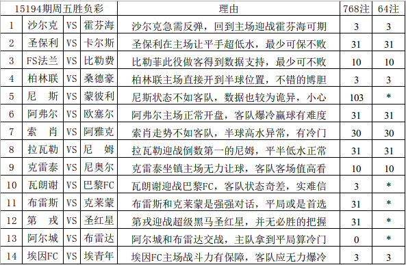 2024新澳天天彩资料免费提供：内部文件，内容详尽