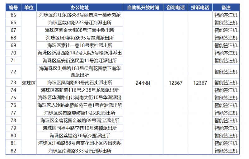 2024新澳门开奖记录：内部文件，内容详尽