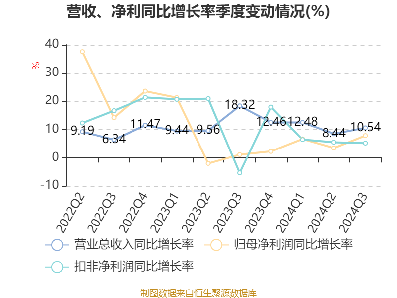 2024年新澳天天开奖资料大全正版安全吗｜经典解释落实