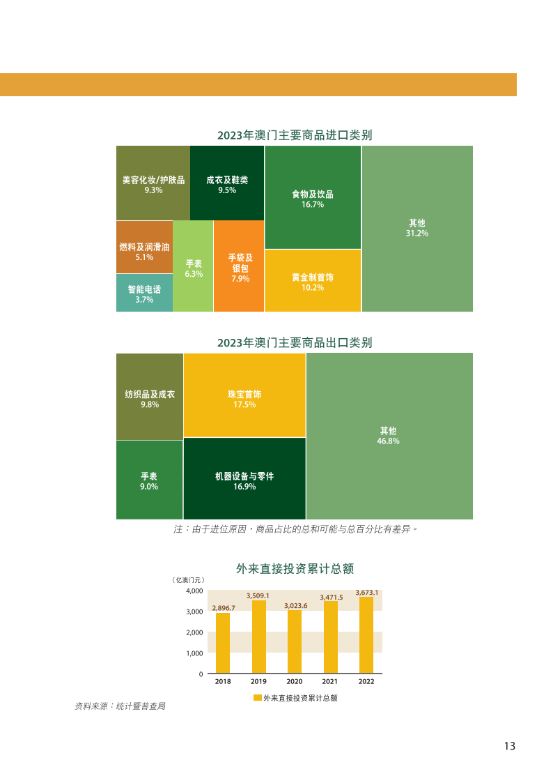 2024澳门资料｜全面解读说明