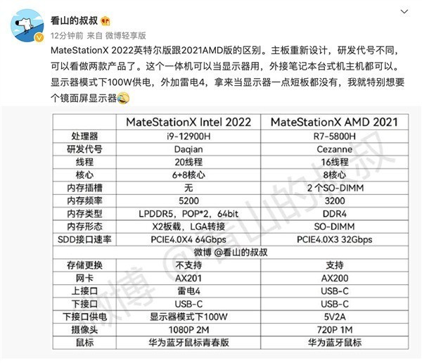 新澳天天开奖资料大全272期：内部文件，内容详尽