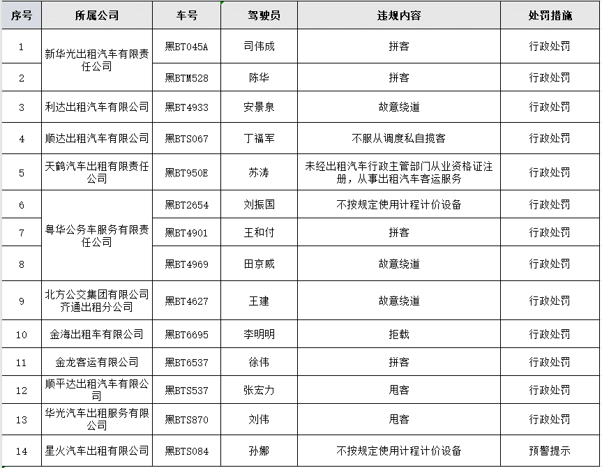 2024免费资料精准一码｜全面解读说明