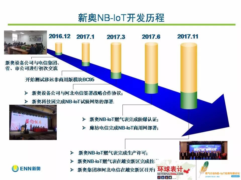 新奥开什么今晚｜精选解释解析落实