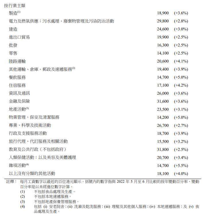 历史 第159页