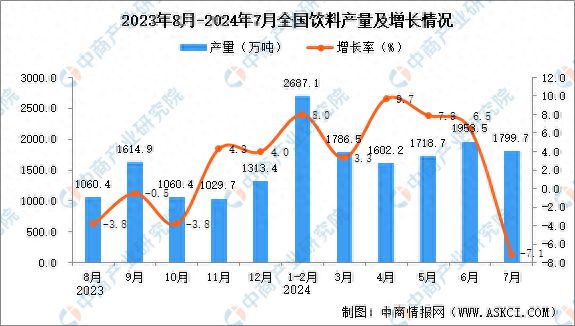 生活 第157页