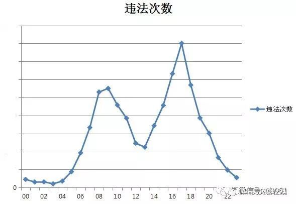 香港和澳门开奖结果｜全面数据应用分析