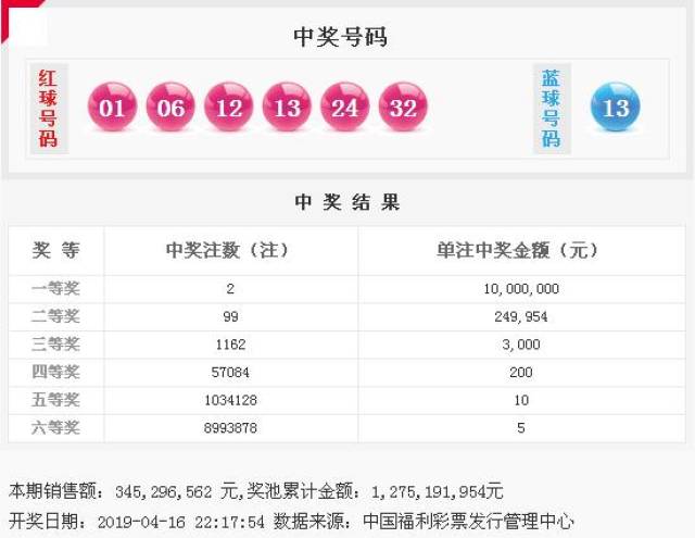 新澳门天天开好彩大全开奖记录｜智能解答解释落实