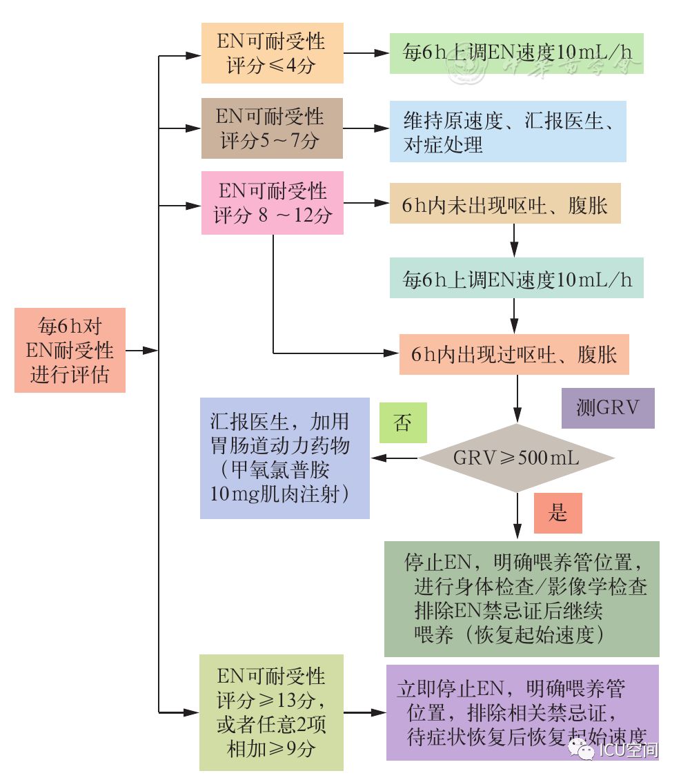 №日光边境↘ 第3页