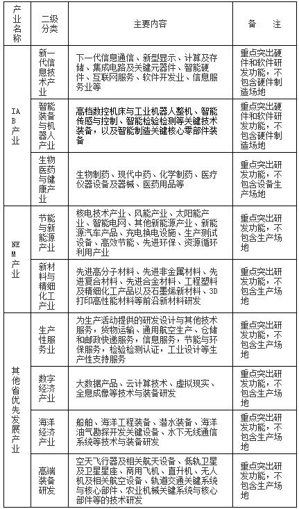 澳门必出一肖一特一中｜广泛的解释落实方法分析