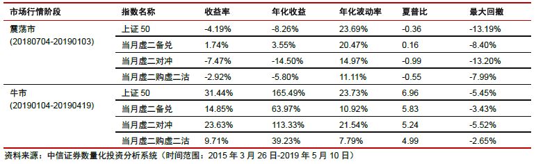 新澳天天免费精准资料大全｜多元化方案执行策略