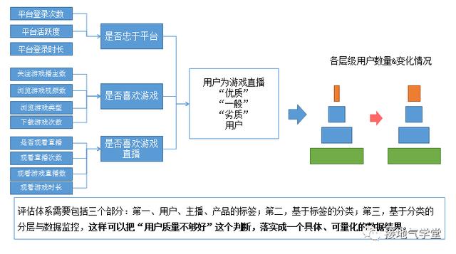 新门内部资料精准大全｜全面数据应用分析