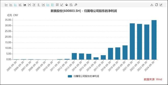 新澳天天开奖资料大全旅游攻略｜全面数据应用分析