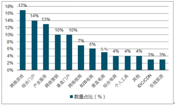 新澳精准资料免费公开｜全面数据应用分析