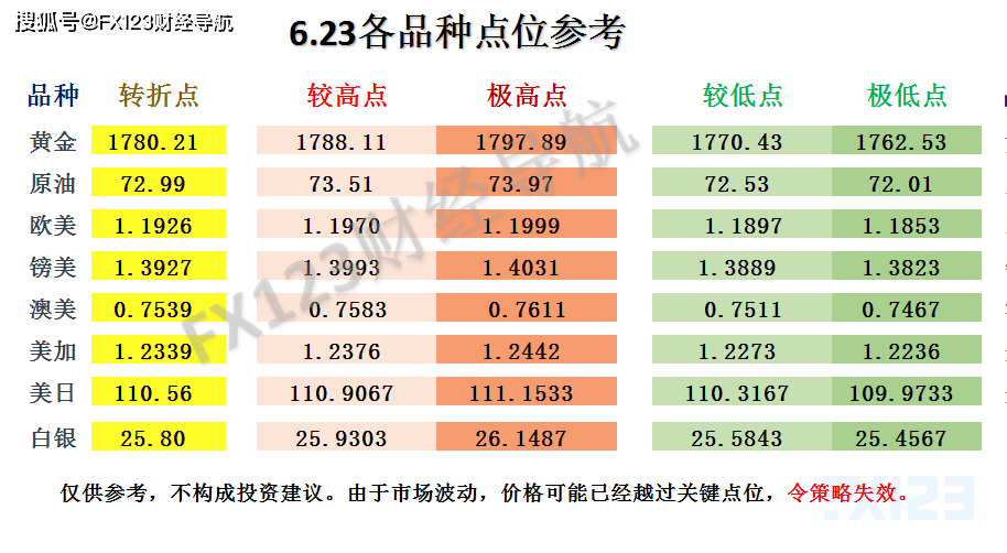 2024新澳天天彩资料免费提供｜广泛的解释落实方法分析