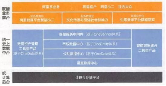 2024今晚澳门开特马｜全面数据应用分析