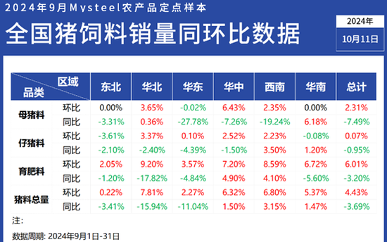 文化 第143页