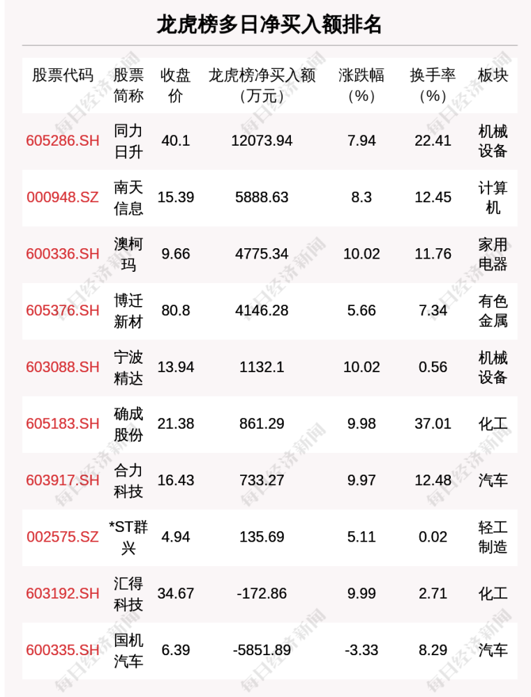 今晚澳门9点35分开奖结果｜精选解释解析落实