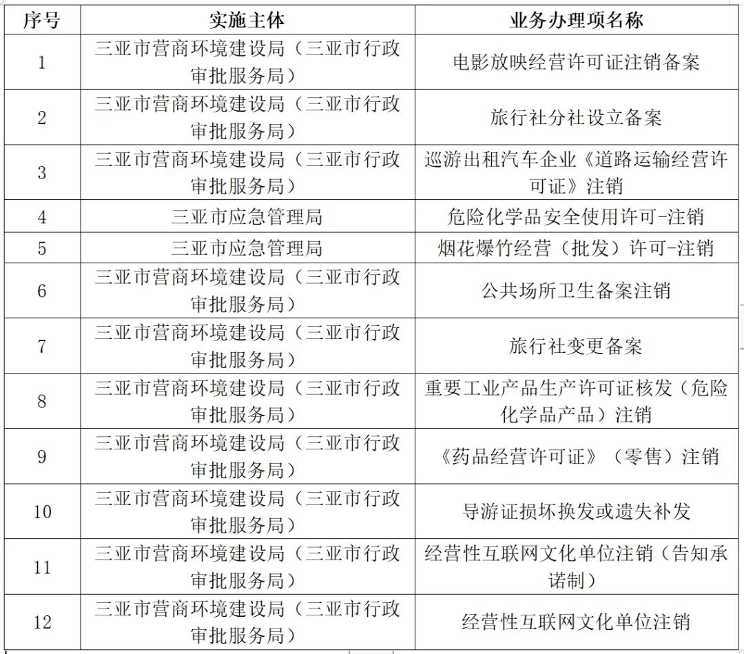 2024新澳开奖结果+开奖记录｜广泛的解释落实方法分析