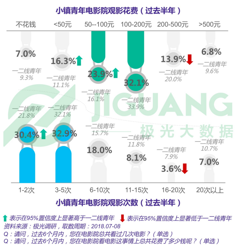 新澳门天天资料｜全面数据应用分析