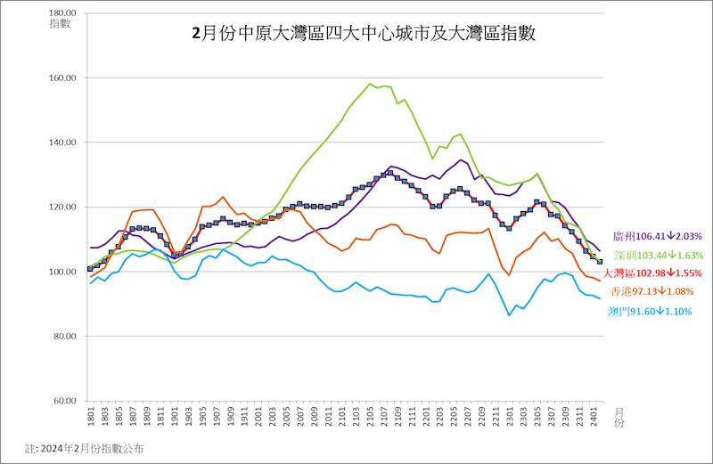 2024澳门天天开好彩大全开奖记录走势图｜多元化方案执行策略