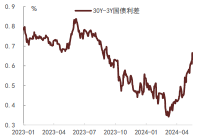 2024天天彩全年免费资料｜全面数据应用分析