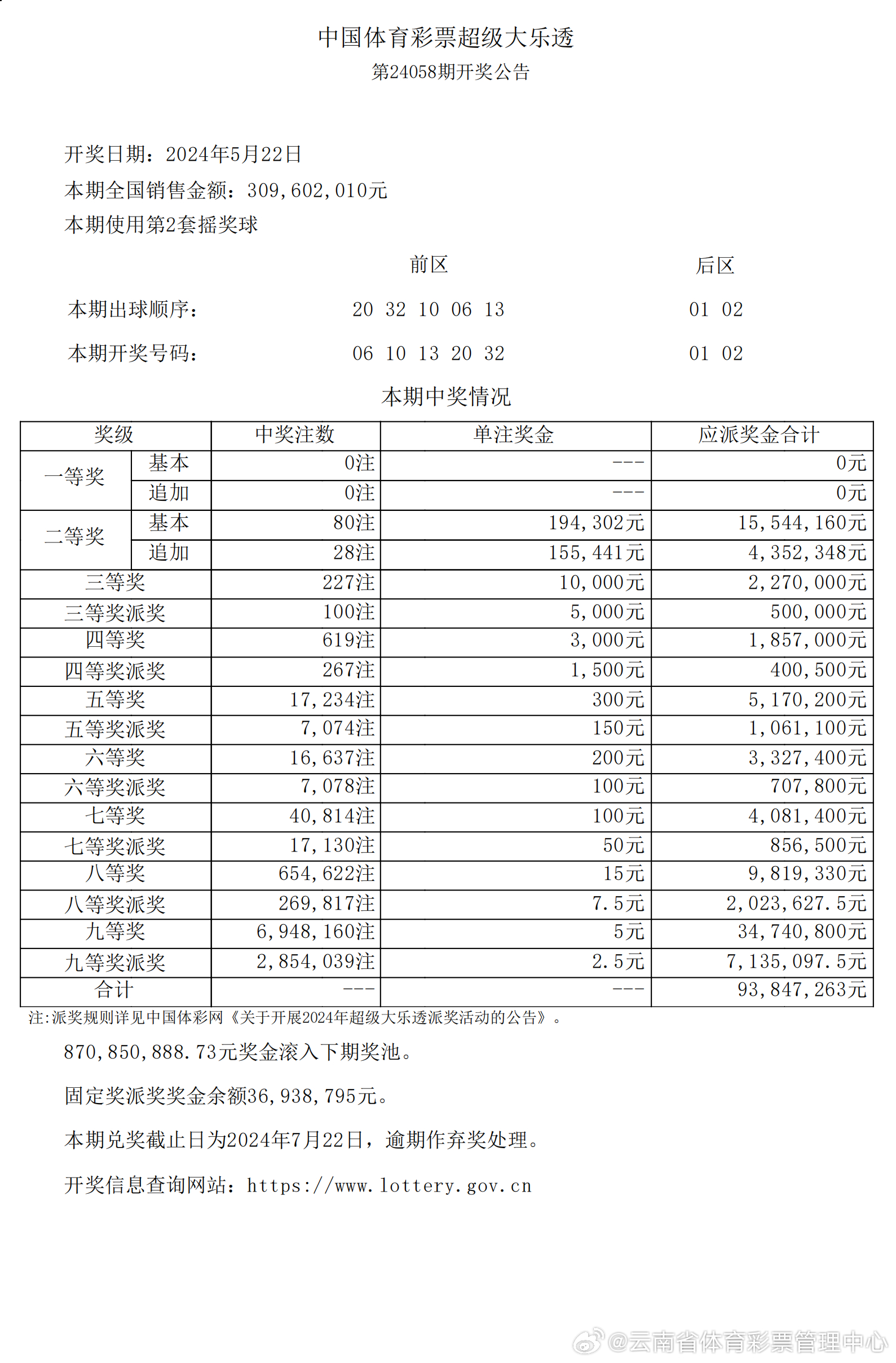 澳门344期开奖结果｜精选解释解析落实