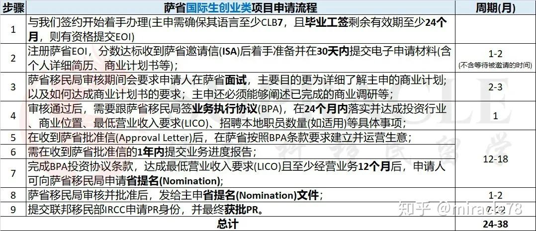 2024年新奥特开奖记录查询表｜词语释义解释落实