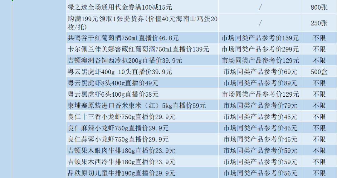 澳门六开奖结果2024开奖记录今晚直播｜标准化流程评估